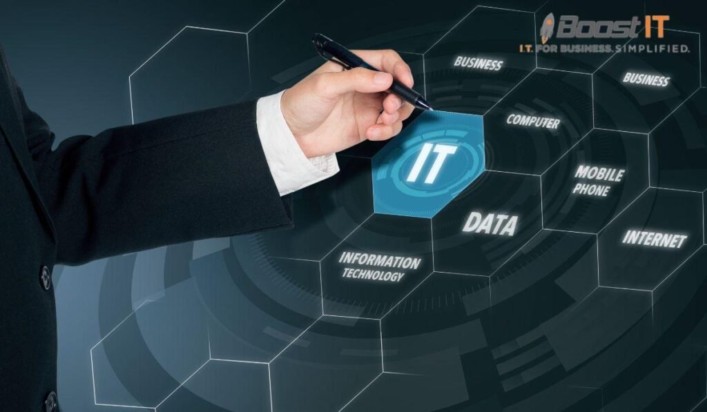IT Services